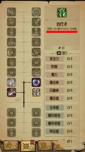 贪婪洞窟2技能属性解析 技能树快速升级方法