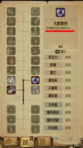 贪婪洞窟2技能属性解析 技能树快速升级方法