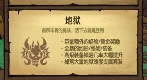 贪婪洞窟2虚空幻境如何开启 地狱难度全新来袭