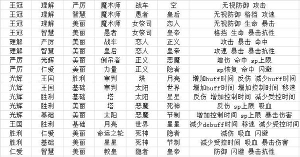 魔盟网