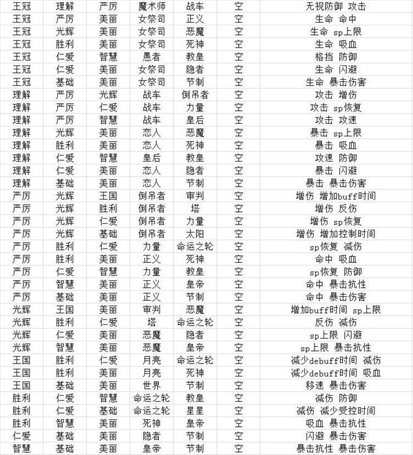 魔盟网