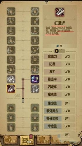 贪婪洞窟2技能属性解析 技能树快速升级方法