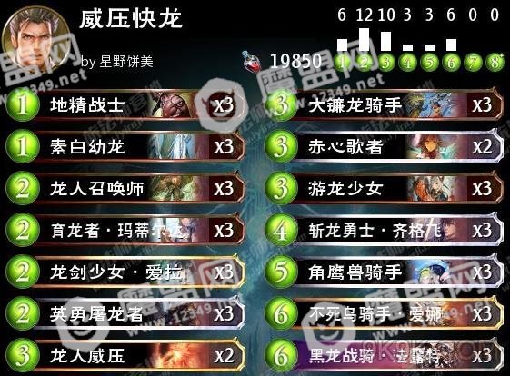 影之诗威压快龙卡组推荐