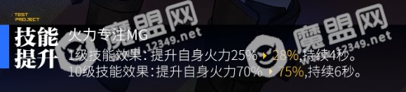 少女前线M1918改造后怎么样 M1918心智升级属性立绘一览[多图]图片2