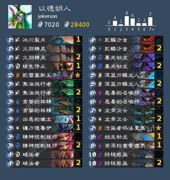 魔盟网