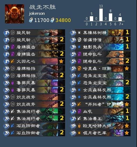 魔盟网
