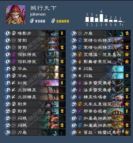 魔盟网