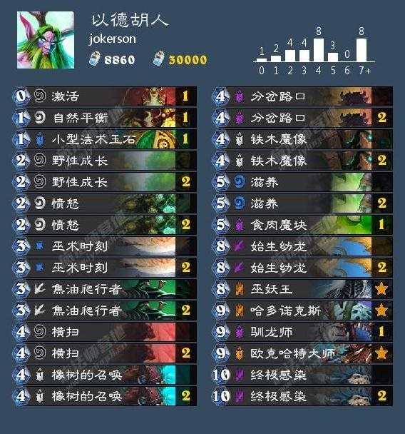 魔盟网