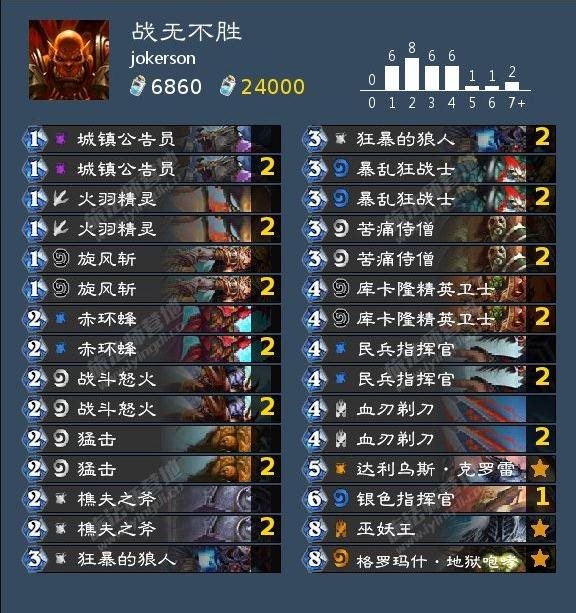 魔盟网