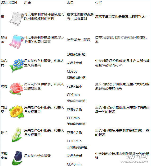http://s-2.149tup.net/2018/4/16/W3dtOjEucG5nLHI6MTMsYjoxM10=/0f9ced14-2044-4eb6-bdba-dead2c064a60.png