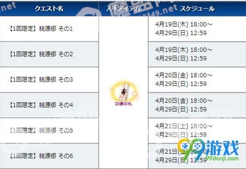 fgo4月18日-4月29日西游记轻量版复刻活动预告