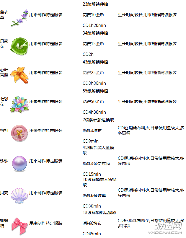 http://s-2.149tup.net/2018/4/16/W3dtOjEucG5nLHI6MTMsYjoxM10=/38b1f64f-0ee7-4620-8d6f-f3ca2aceb5ef.png