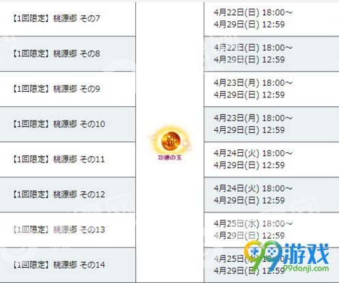 fgo4月18日-4月29日西游记轻量版复刻活动预告