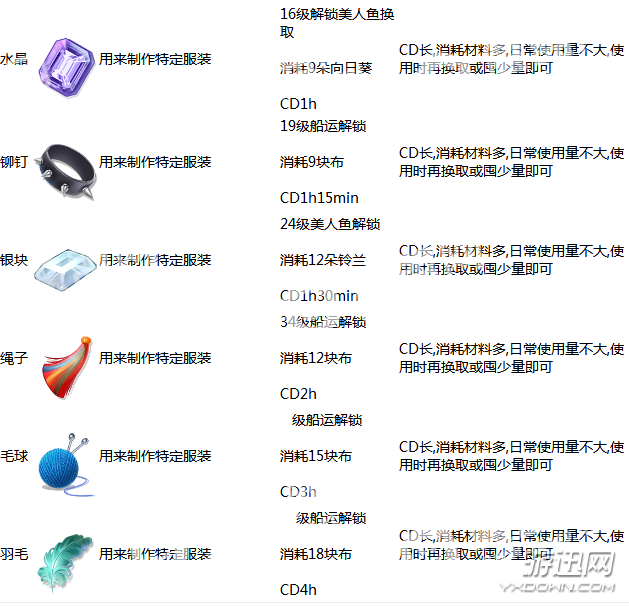 http://s-2.149tup.net/2018/4/16/W3dtOjEucG5nLHI6MTMsYjoxM10=/6a0dca63-5d80-42cc-b8fd-7d073de047be.png