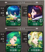 《最终王冠》阵容搭配技巧
