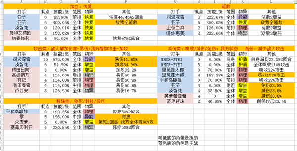 魔盟网