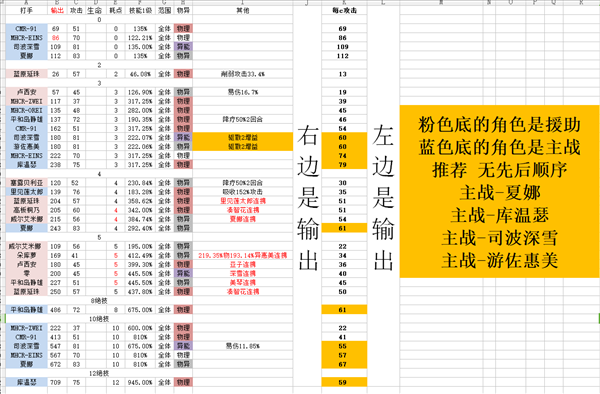 魔盟网
