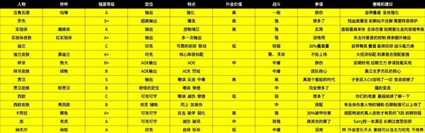 魔盟网