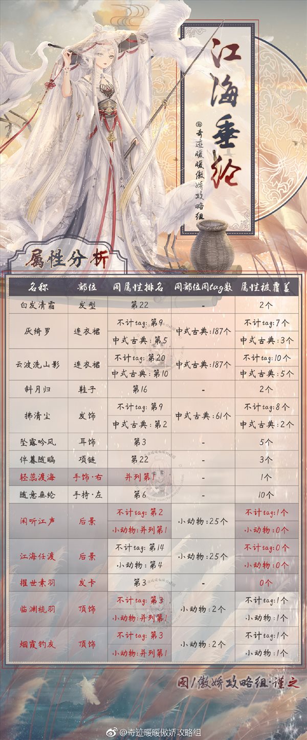 魔盟网