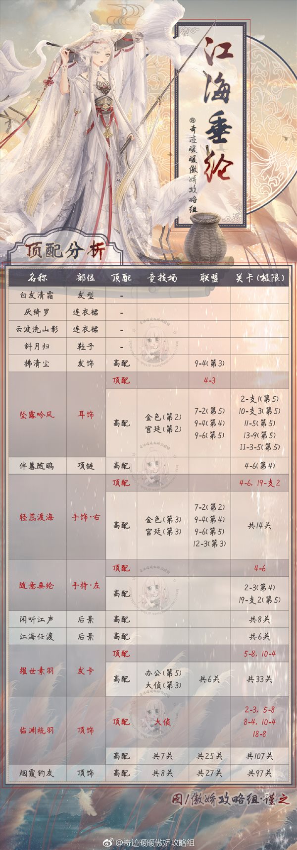 魔盟网
