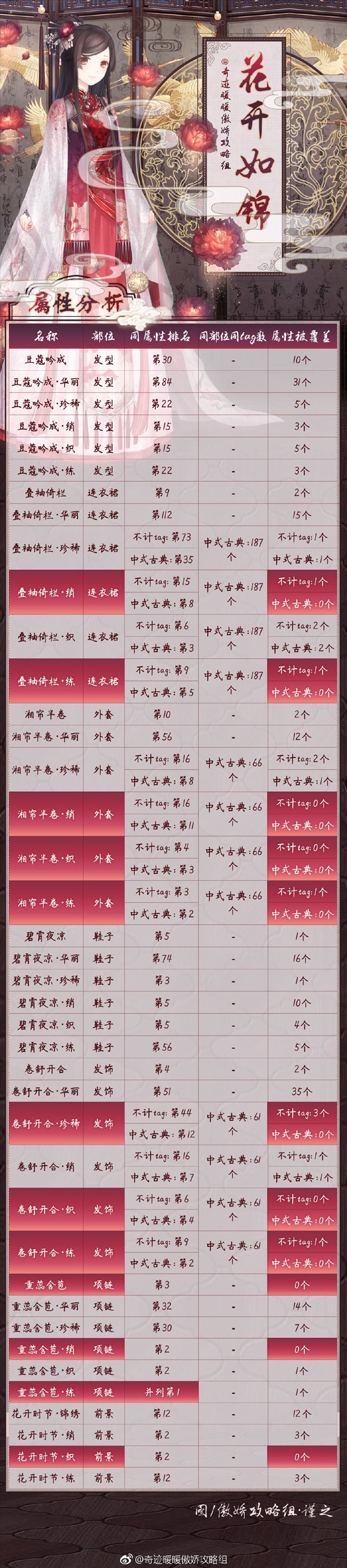 魔盟网
