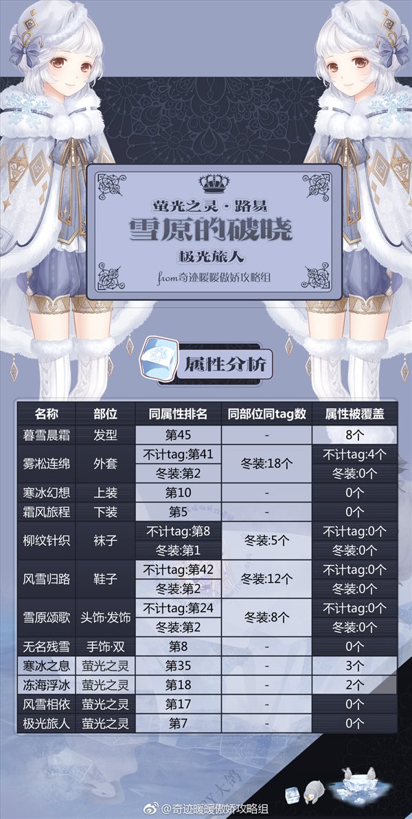 魔盟网
