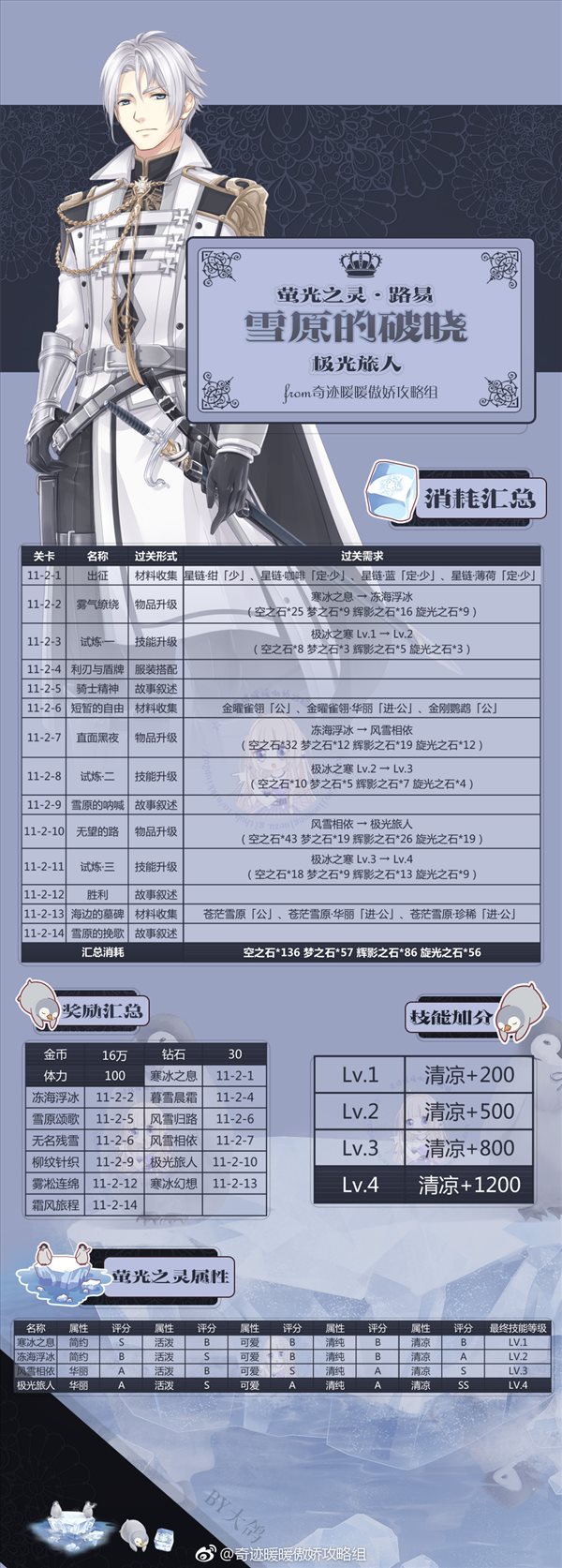 魔盟网