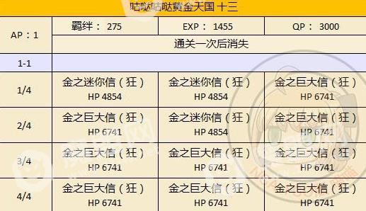fgo本能寺复刻配置大全 各副本敌方配置汇总详解[多图]图片23