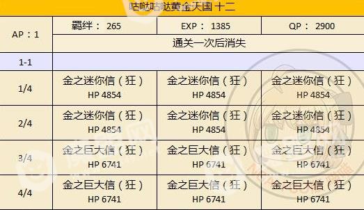 fgo本能寺复刻配置大全 各副本敌方配置汇总详解[多图]图片20