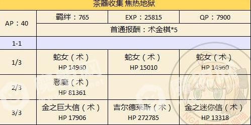 fgo本能寺复刻配置大全 各副本敌方配置汇总详解[多图]图片16