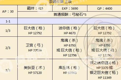 fgo本能寺复刻配置大全 各副本敌方配置汇总详解[多图]图片15