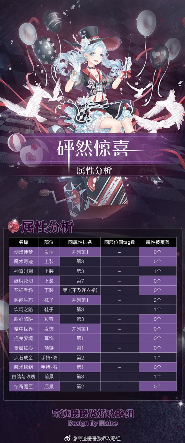 魔盟网