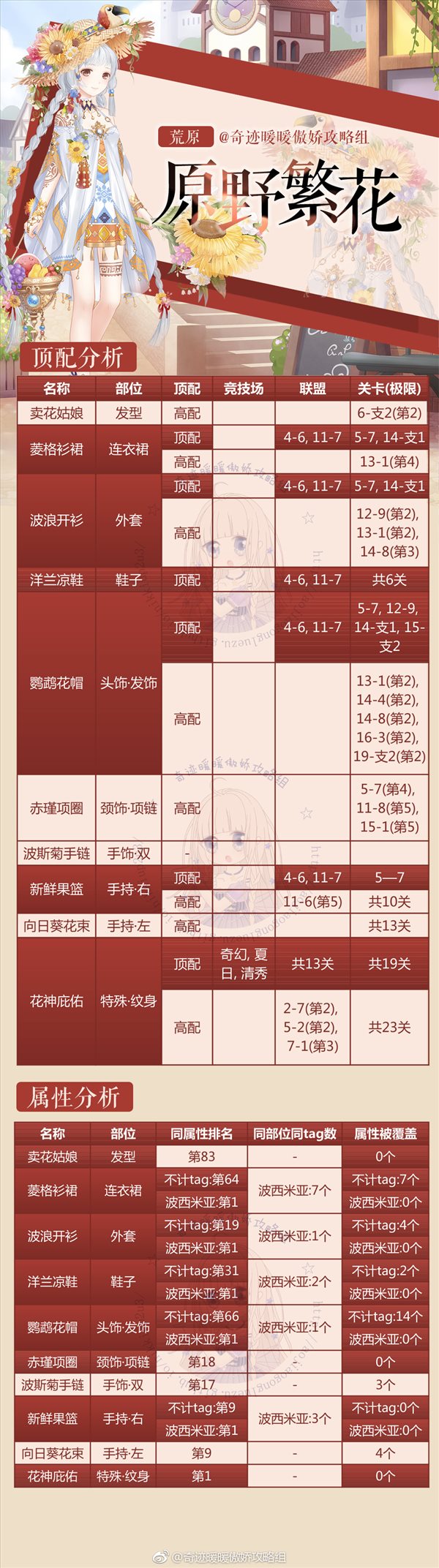 魔盟网