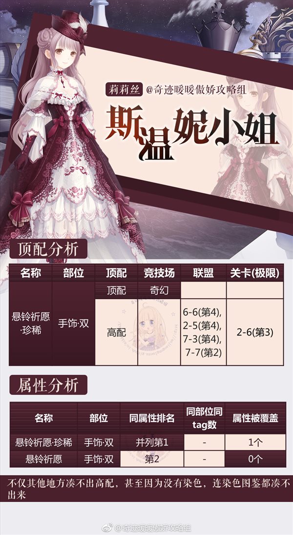 魔盟网
