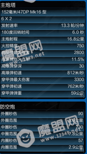 《战舰联盟》伍斯特级巡洋舰性能介绍