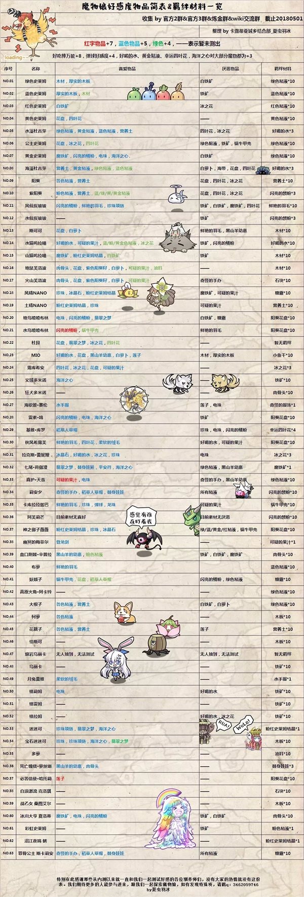 魔盟网