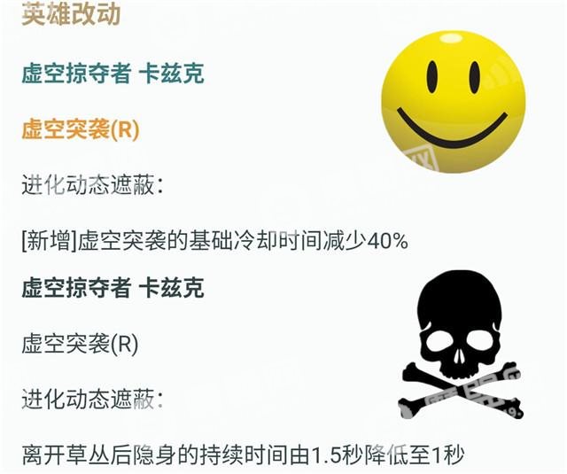 LOL英雄联盟8.10版本更新内容 LOL8.10版本更新英雄调整