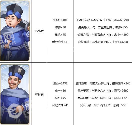 [多图]图片3