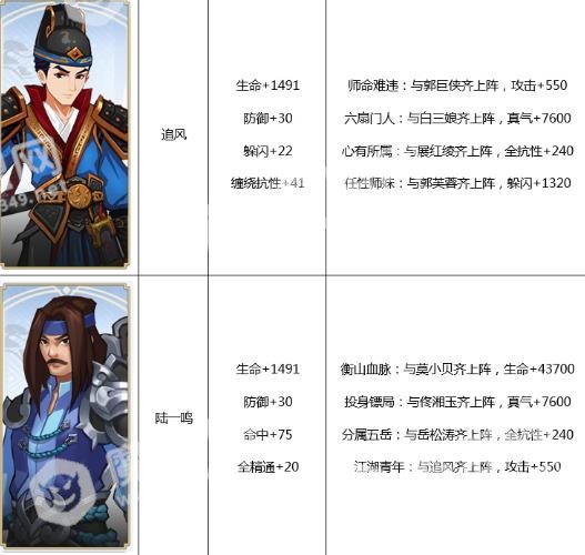 [多图]图片7
