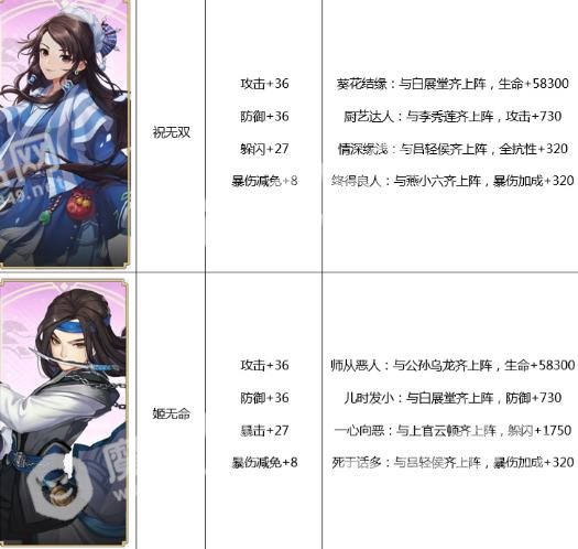 [多图]图片2