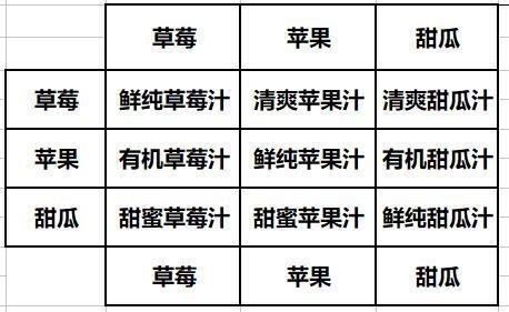 魔盟网