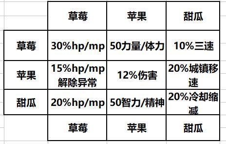 魔盟网