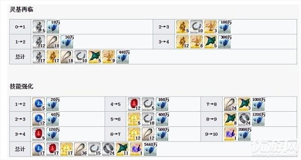 魔盟网