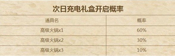 魔盟网