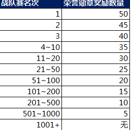 魔盟网