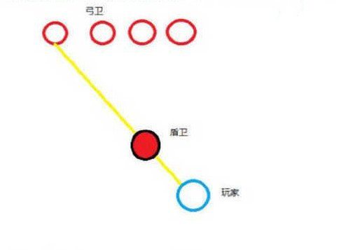 魔盟网