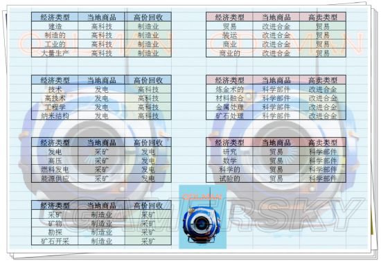 魔盟网