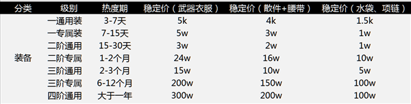 魔盟网