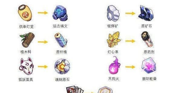 魔盟网