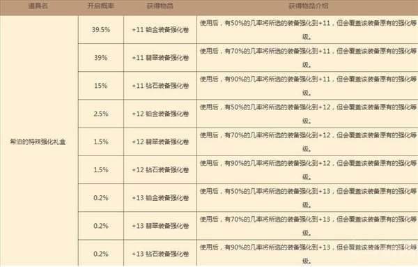 魔盟网